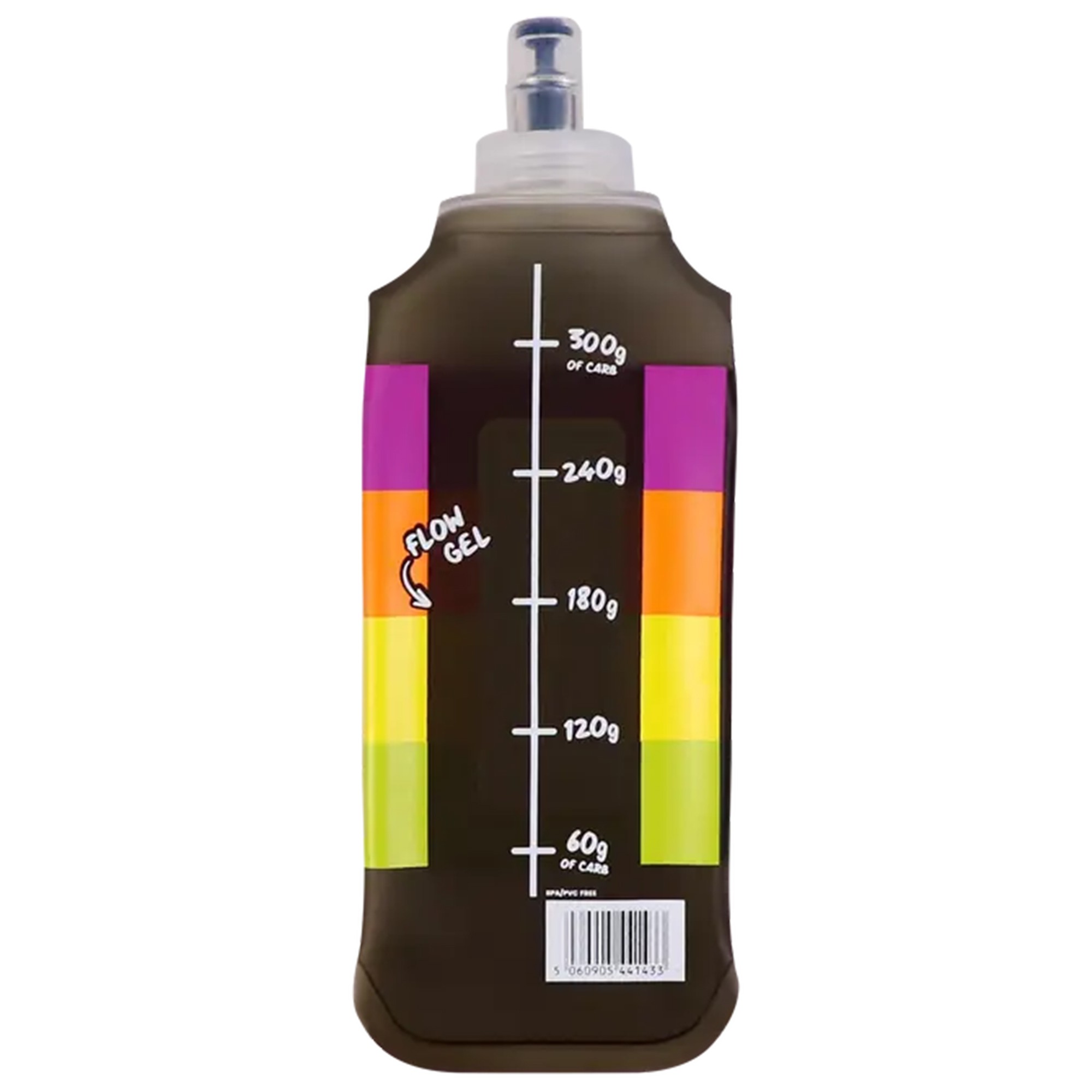 Precision Fuel & Hydration Bottles