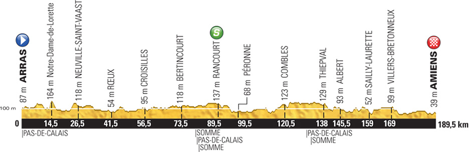 stage-5-profile.jpg