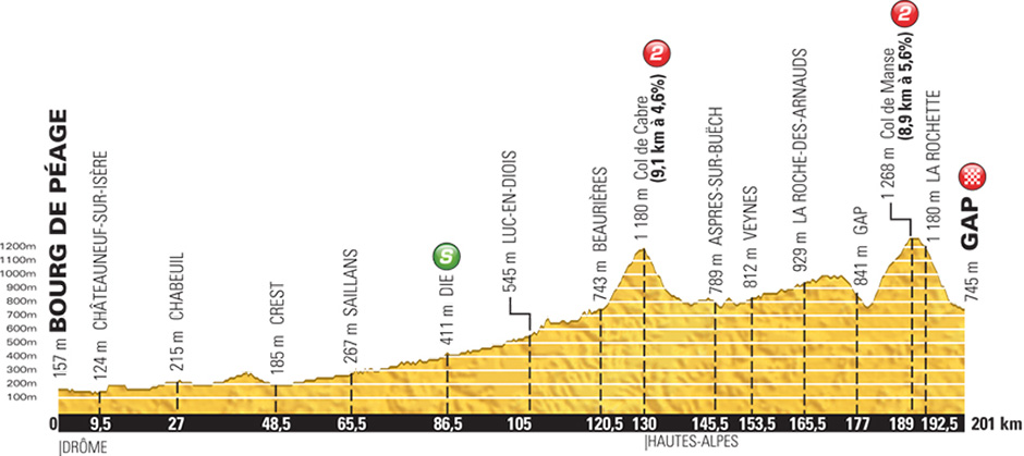 stage16-profile.jpg