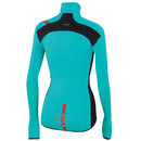 Sportful Fiandre Light NoRain Womens Jacket