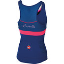 Castelli Regina Womens Sleeveless Jersey