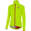 Castelli Riparo Womens Jacket