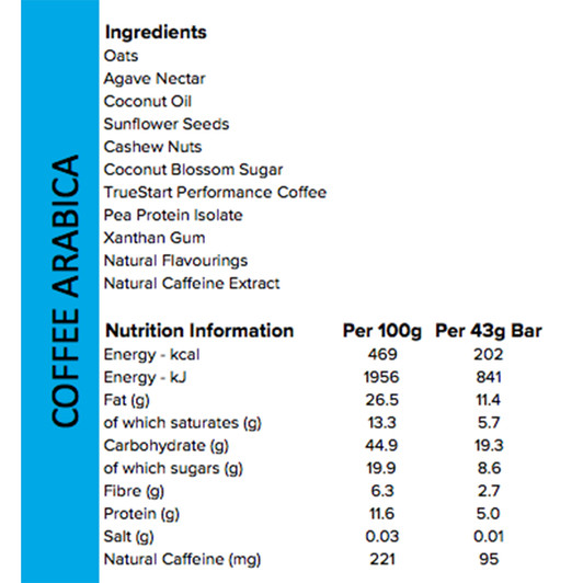 TrueStart Hero Bar Coffee Bar Box Of 12 X 43g
