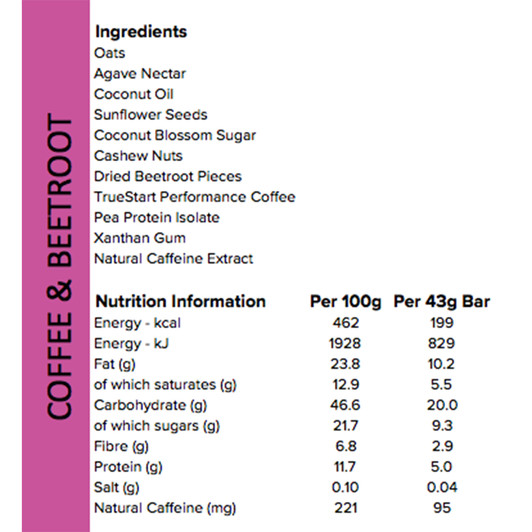 TrueStart Hero Bar Coffee Bar Box Of 12 X 43g