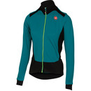 Castelli Sciccosa Womens Long Sleeve Jersey