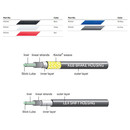 Jagwire Road Pro XL Complete Cable Kit