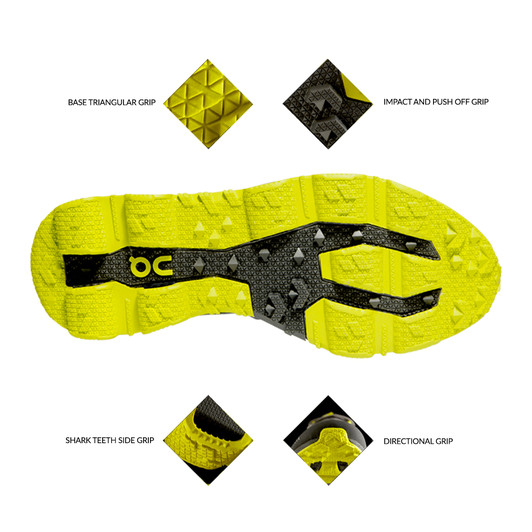 On Running Cloudventure Women's Trail Running Shoes