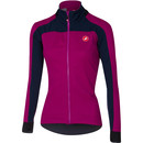 Castelli Mortirolo 2 Womens Jacket