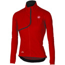 Castelli Indispensabile Womens Jacket