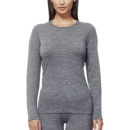 Icebreaker Oasis Long Sleeve Crewe Neck Womens Baselayer