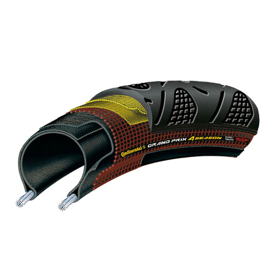 Continental Grand Prix 4 Season Clincher Tyre