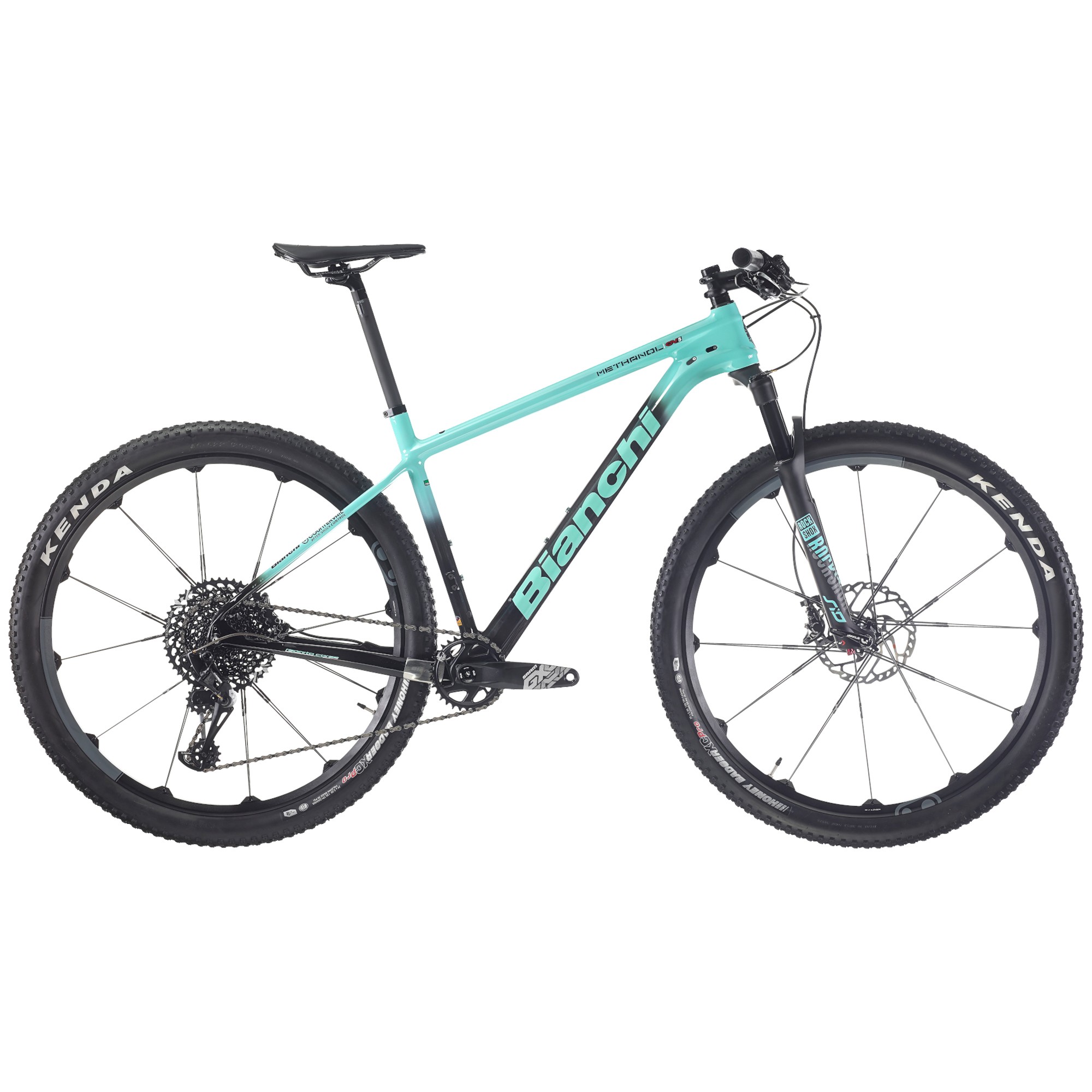 bianchi methanol mtb
