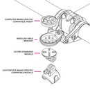 76 Projects Modular Garmin Computer Mount 31.8mm Bar