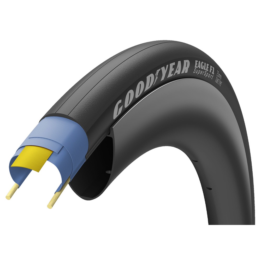 goodyear eagle sport clincher review