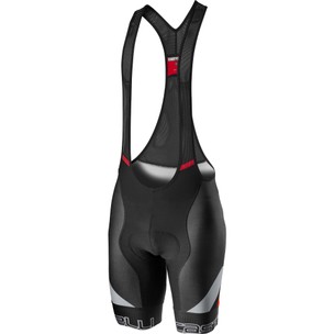 SALE Shorts | Cycling Clearance | Sigma