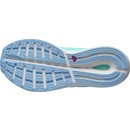 Salomon Sonic 4 Balance Womens Running Shoes