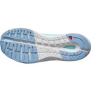 Salomon Sonic 4 Accelerate Womens Running Shoes