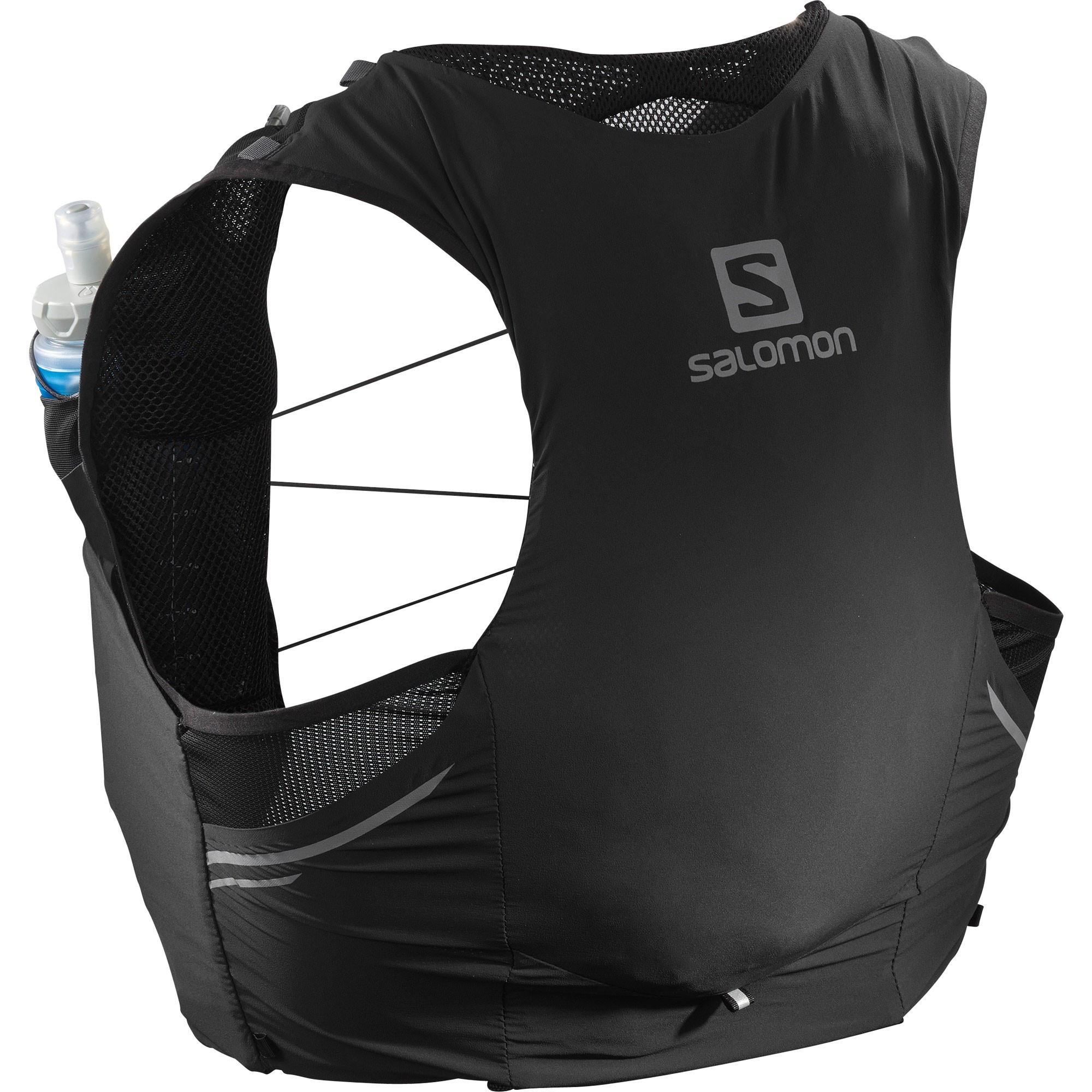 salomon sense set