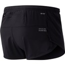 New Balance Impact Split Running Short
