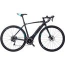 Bianchi Impulso E-Allroad GRX 600 EP3 Disc Electric Gravel Bike 2021