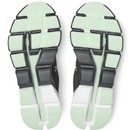 On Running Cloudflyer Wide Womens Running Shoes