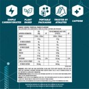 Clif Bar Bloks Box 12 X 60g