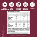 Clif Bar Bloks Box 12 X 60g