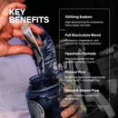 Styrkr SLT+ High Strength Electrolyte Supplement Box (30 Sachets)