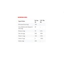 High5 Short Date: Zero Protect Tablets - Tube Of 20