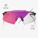 100% Aerocraft Photochromic Sunglasses