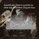 TrueFuels Performance Gel - Mixed Box Of 6