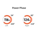 Magene P715K Dual Sided Pedal Power Meter KEO