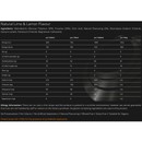 TORQ TORQ Natural Energy Mix