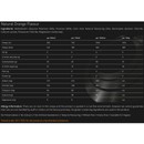 TORQ TORQ Natural Energy Mix