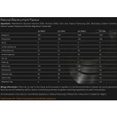 TORQ TORQ Natural Energy Mix