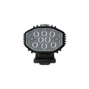 Lezyne Lite Drive 1200+ KTV Drive Pro+ Light Set