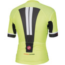 Castelli Free Aero 4.0 Jersey 