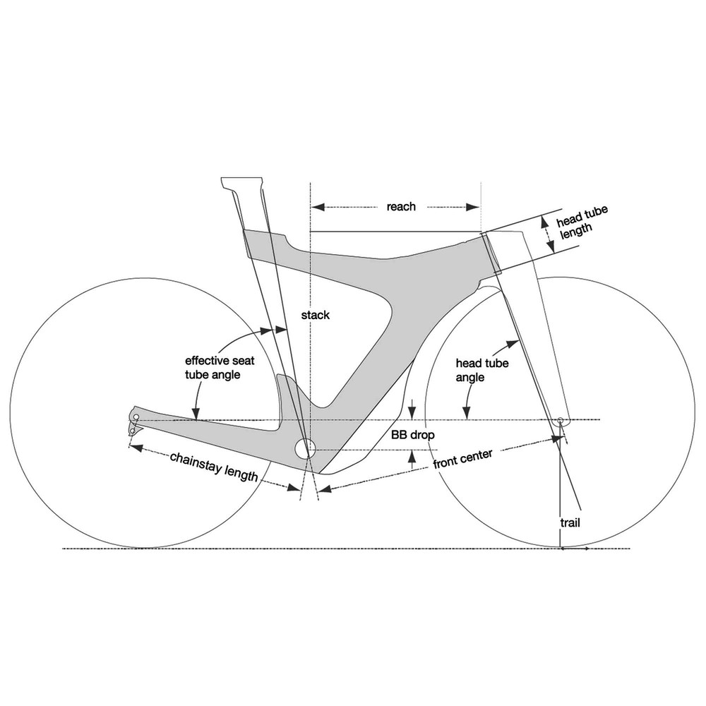 cervelo p3x size guide
