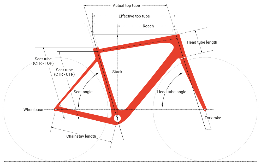 Size guide image