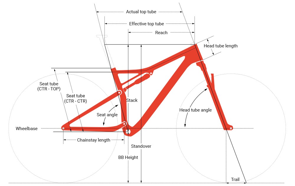 Size guide image