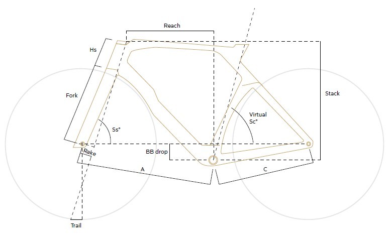 Size guide image