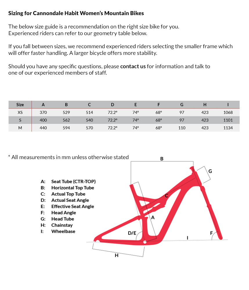 mtb head tube sizes